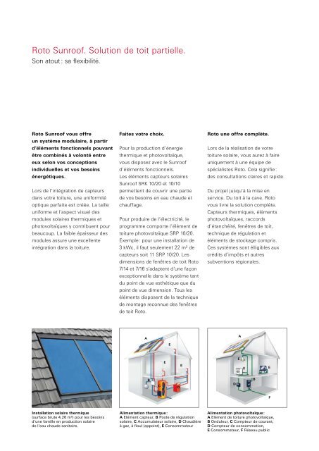 Roto Sunroof - ROTO Bauelemente GmbH - Roto Dach