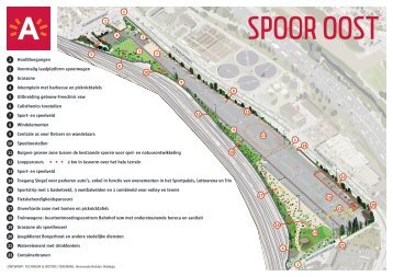 Ontwerp Spoor Oost