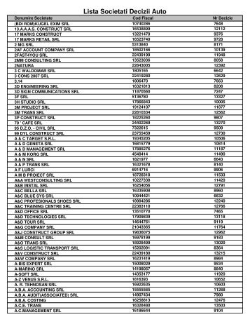 Lista Societati Decizii Auto - DFMT