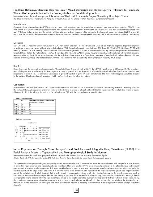 AAHS ASPN ASRM - 2013 Annual Meeting - American Association ...