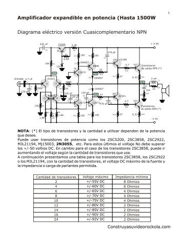 amp_expandible