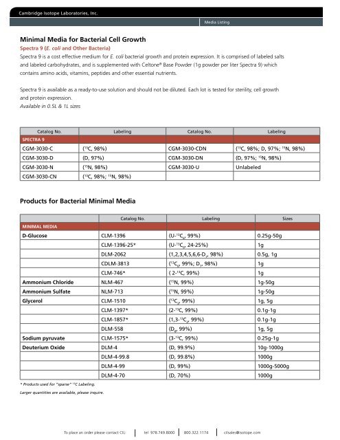 Stable isotope labeled Media products - Cambridge Isotope ...