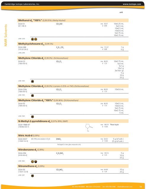 Deuterated Solvents for NMR - Cambridge Isotope Laboratories