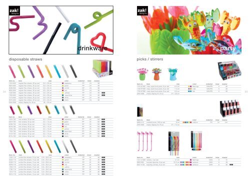 designs Product Catalogue 2012 (pdf K) - zak!designs Europe