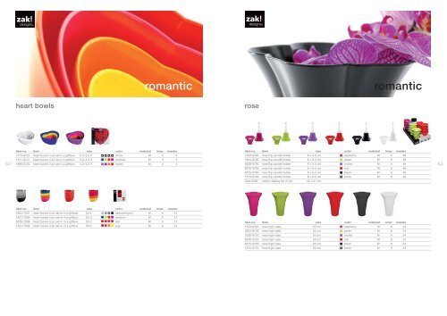 designs Product Catalogue 2012 (pdf K) - zak!designs Europe