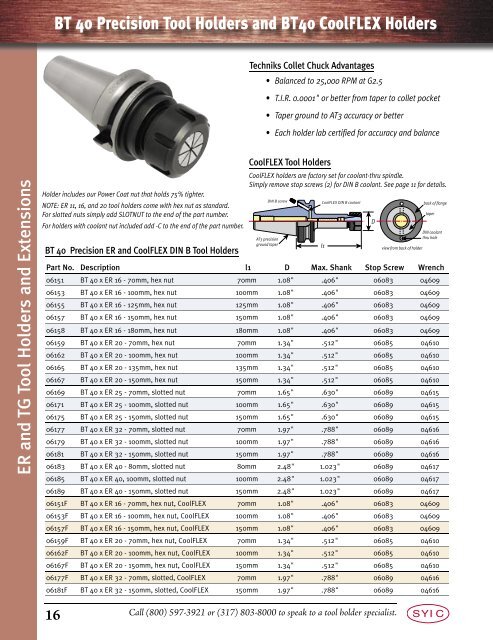 Techniks Tool Holding Systems - JW Donchin CO.