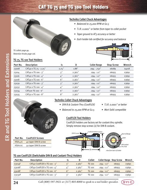 Techniks Tool Holding Systems - JW Donchin CO.