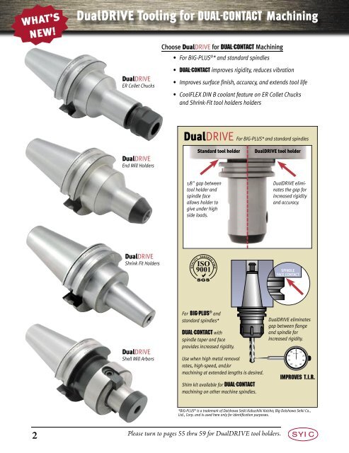 Techniks Tool Holding Systems - JW Donchin CO.