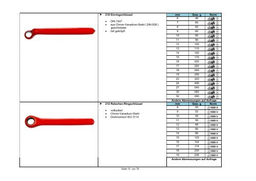 Laden Sie den Katalog von isolierten Werkzeugen - Geisoleerd ...