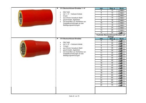 Laden Sie den Katalog von isolierten Werkzeugen - Geisoleerd ...