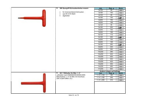 Laden Sie den Katalog von isolierten Werkzeugen - Geisoleerd ...