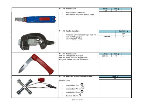 Laden Sie den Katalog von isolierten Werkzeugen - Geisoleerd ...