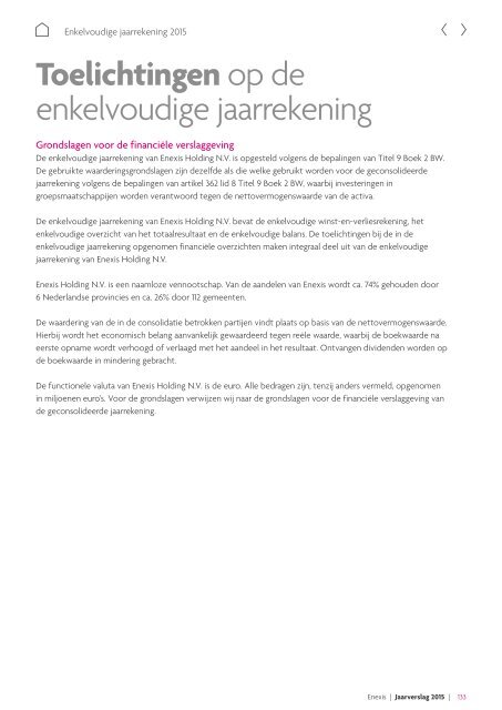 Jaarverslag 2015