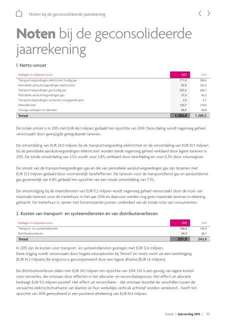 Jaarverslag 2015