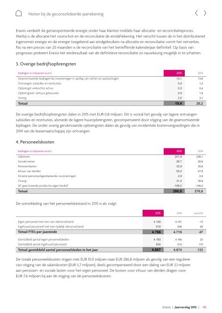 Jaarverslag 2015