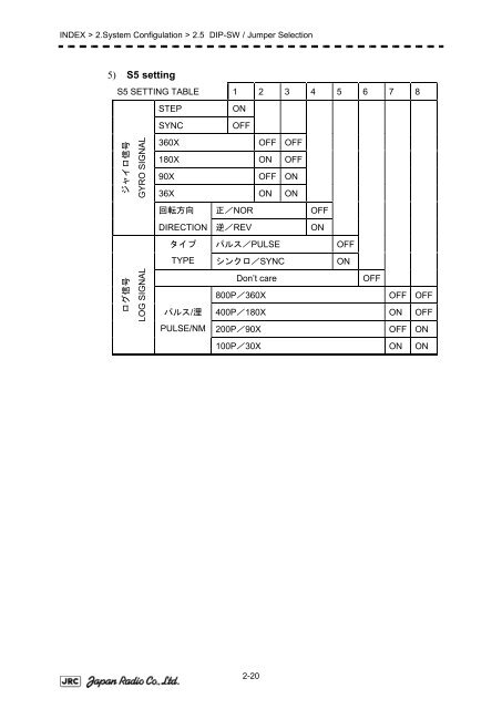 JMA-5300MkIIsm