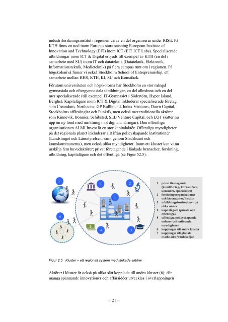 Ekosystemet ICT & Digital