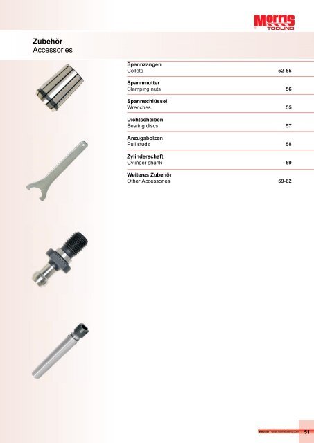 CNC Werkzeugaufnahmen CNC Tool Holders