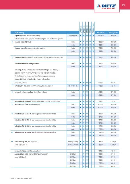 DIETZ Katalog 2016