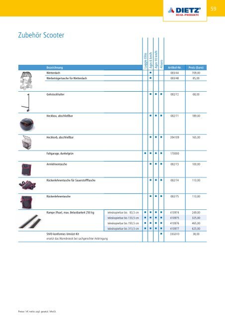 DIETZ Katalog 2016