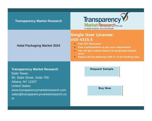 Halal Packaging Market