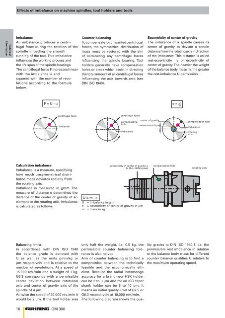 Technical information and advantages