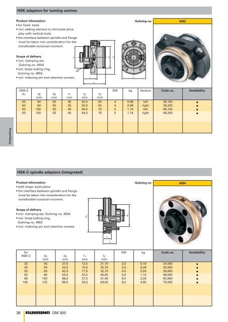 Technical information and advantages