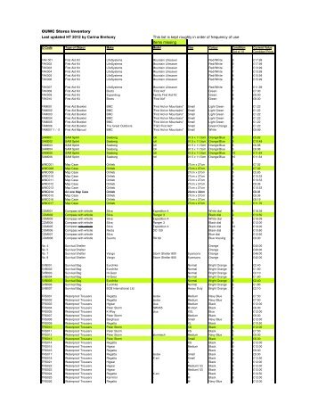 Summary (PDF)