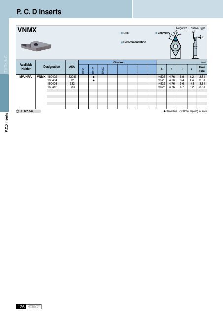 Technical Guide for C.B.N Inserts - isotool