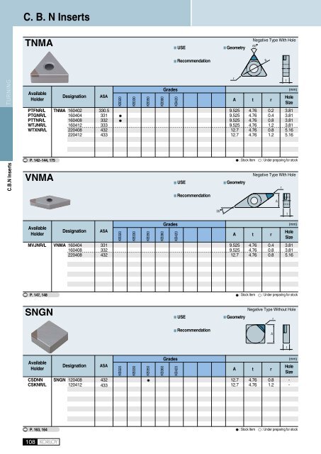 Technical Guide for C.B.N Inserts - isotool