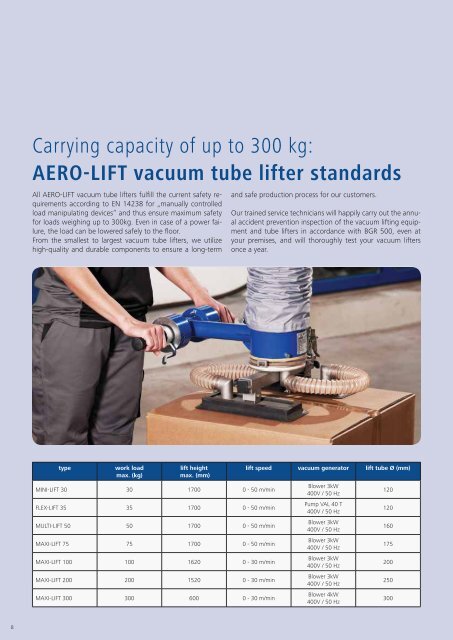 AERO-LIFT VACUUM TUBE LIFTER