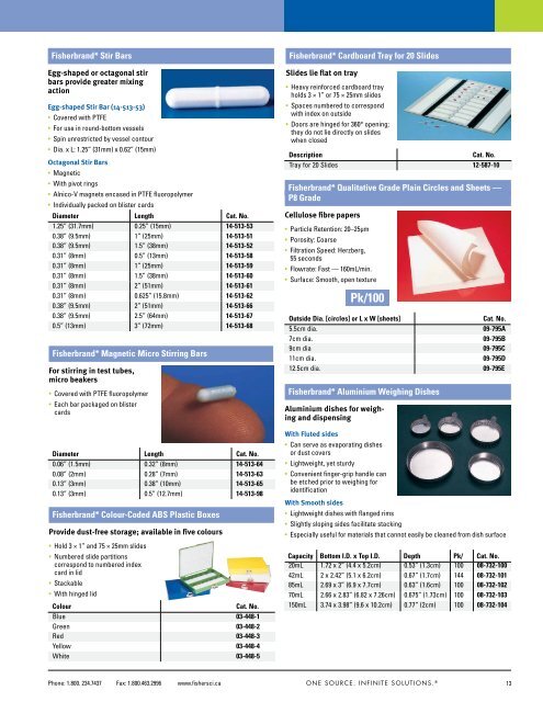 Fisher Scientific Focus Products 2011