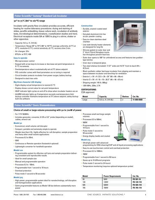 Fisher Scientific Focus Products 2011