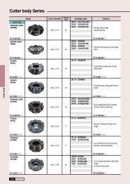 Cutter body Series - isotool