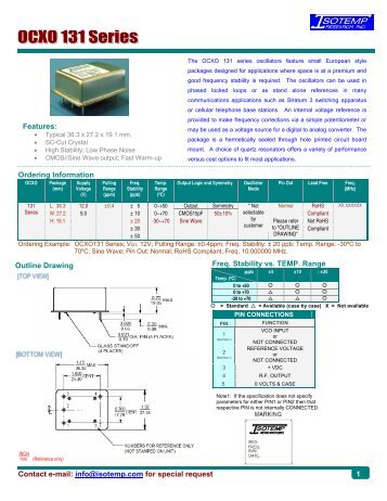 OCXO 131 Series - isotemp