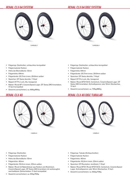 16_RiderBooklet_Road_Performance_web_final