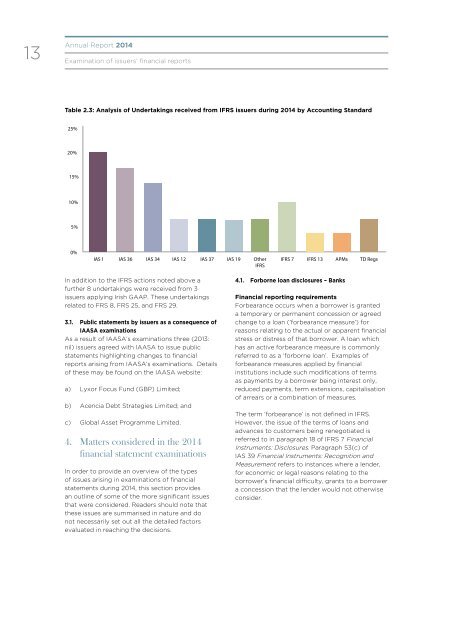 Annual_Report2014