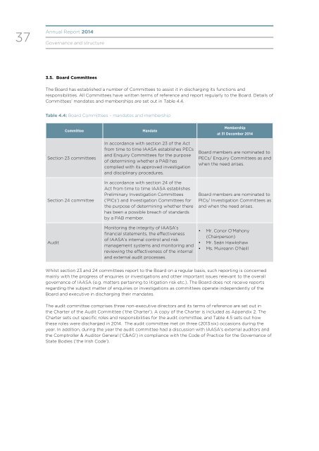 Annual_Report2014