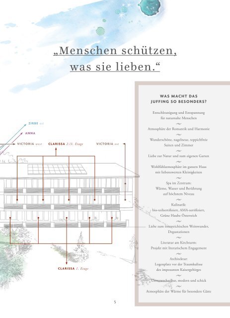 Juffing Preisliste 2016