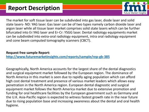 Dental Diagnostic & Surgical Equipment Market