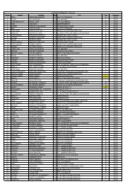 INSCRITOS-XIMO-TALLAS-BUENO