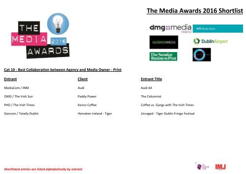 The Media Awards 2016 Shortlist