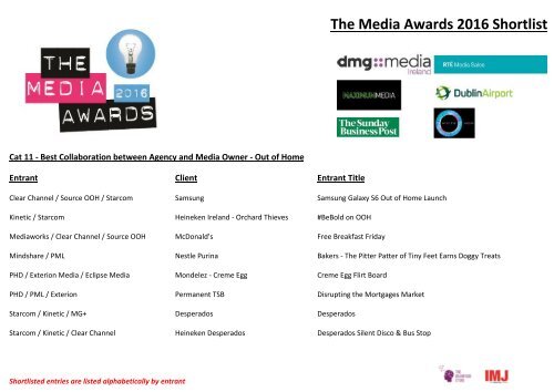 The Media Awards 2016 Shortlist