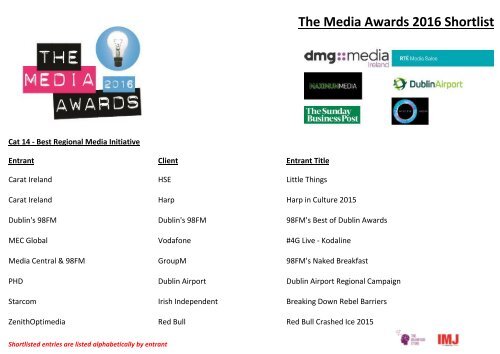 The Media Awards 2016 Shortlist