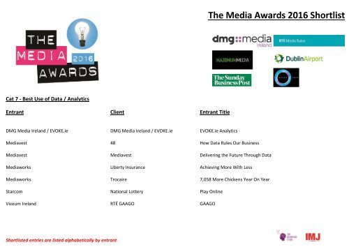 The Media Awards 2016 Shortlist