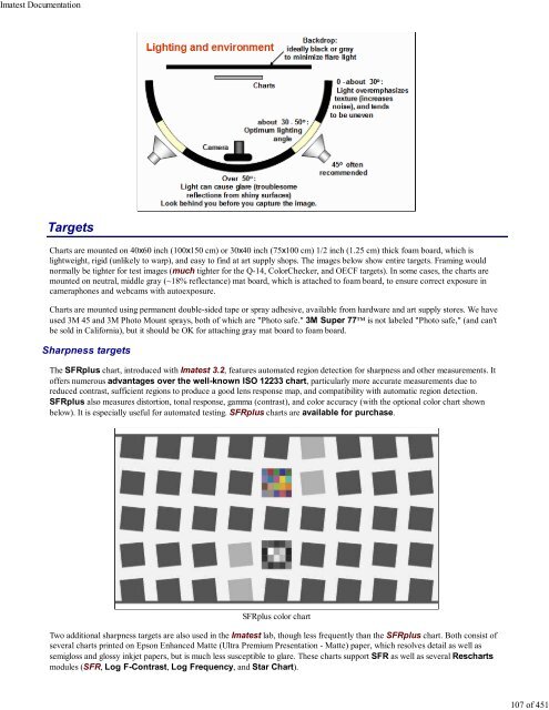 Imatest Documentation