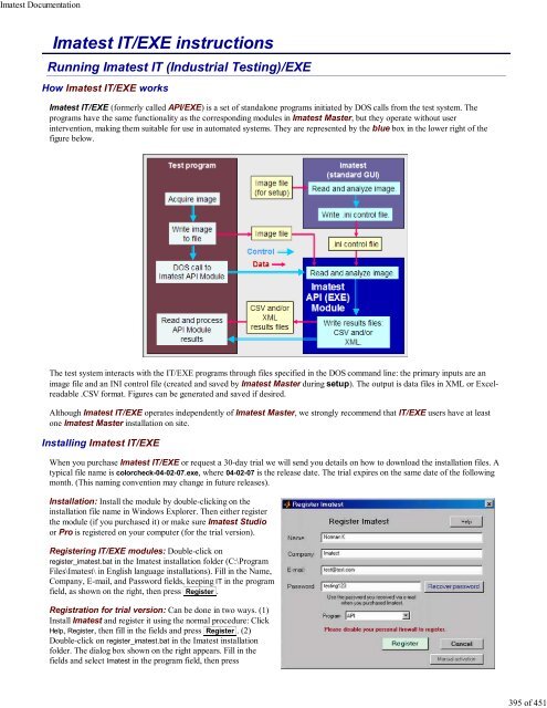 Imatest Documentation