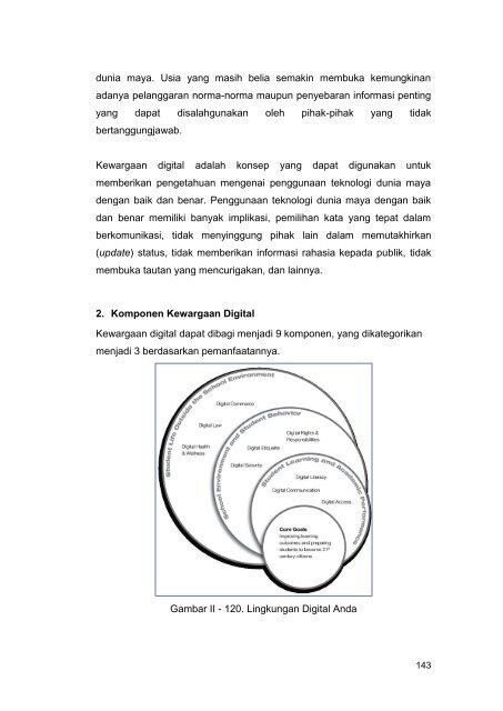 Simulasi Digital(1)