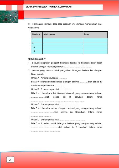 Teknik Dasar Elektronika Komunikasi