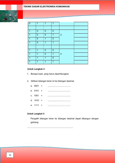 Teknik Dasar Elektronika Komunikasi